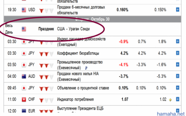 На злобу дня )))