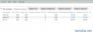 Начался отельный сезон