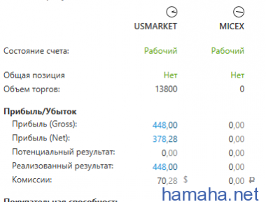 Начался отельный сезон