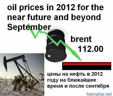 нефть марки брент будет