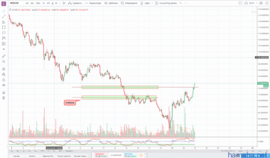 !!!NEO/USD!!!отмена!!!
