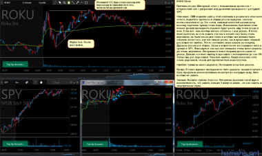 *NEWR Gap and Go, *ROKU HFT сошли с ума,