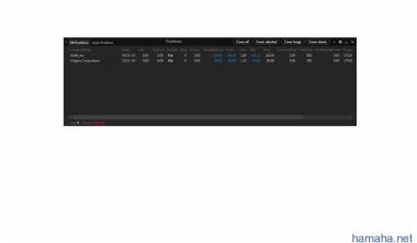 NFLX, CELG 05/10
