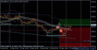 nq100