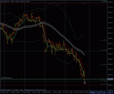 nq100