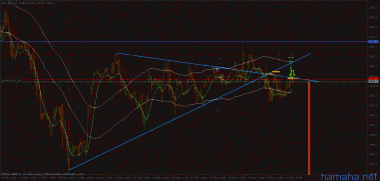 *NQ100