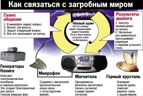 Ну что господа трейдеры...