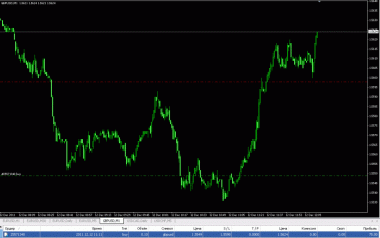 Ну чтож, порадовало, что