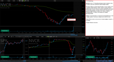 *NVCR, *EBAY In-Play