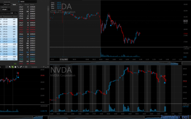 *NVDA выше OR торговалась,