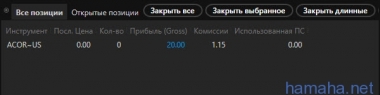 Одна сделка за вчерашний