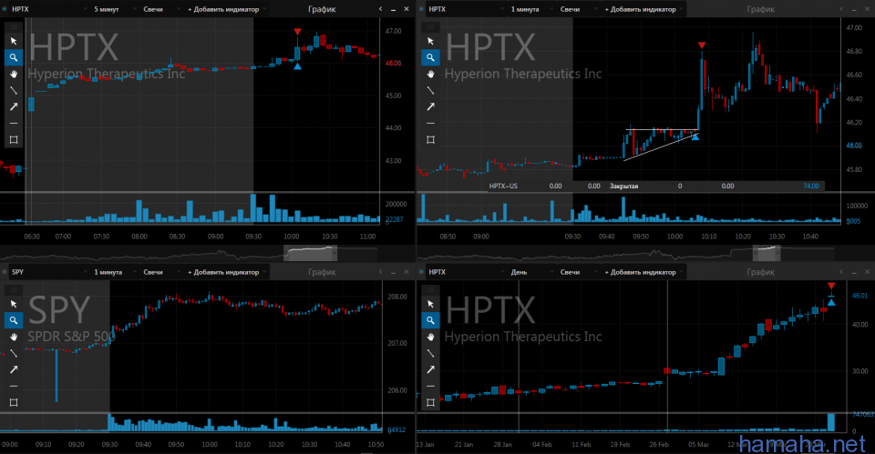 one good trade)