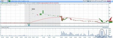 One good trade за сегодня. Все
