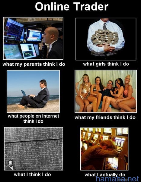 Online Trader