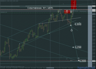 оставляю в ночную. не охота
