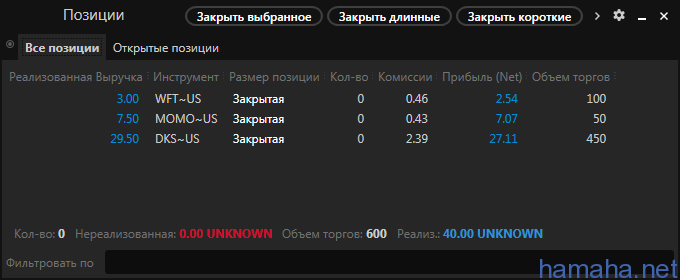 отчет 7.03