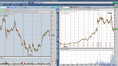 OVAS 10/04/2015