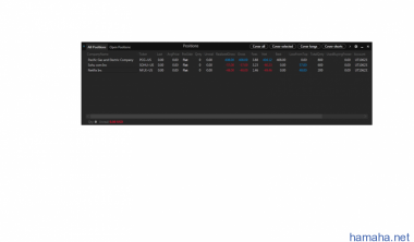 PCG, NFLX, SOHU 13/10