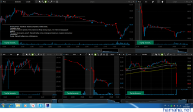 PCG, NFLX, SOHU 13/10