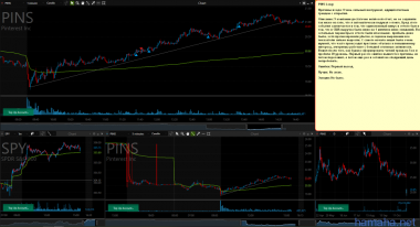 *PINS Long, *CRON Short