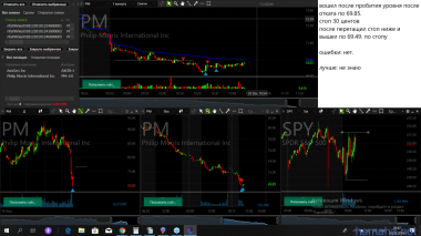 PM AXGN шорт