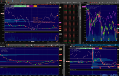 PNC 15.07.2016 вход-выход
