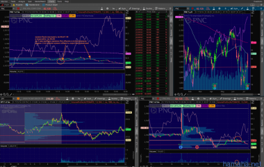 PNC 15.07.2016 вход-выход