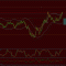 по eurjpy