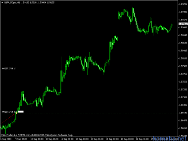 По EURUSD и GBPUSD ожидаю