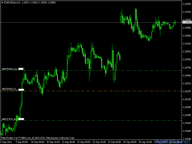 По EURUSD и GBPUSD ожидаю