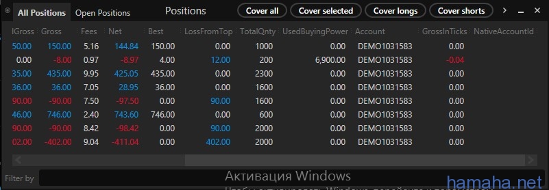 По наставлению ментора
