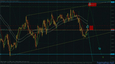 По *SP500 планы также  немного