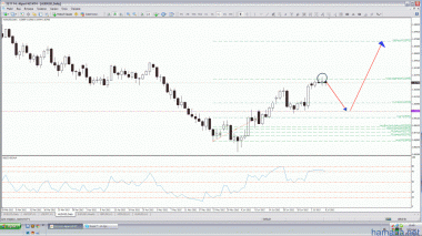 покажу и свое мнение