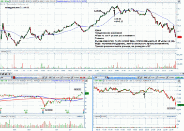 понедельник