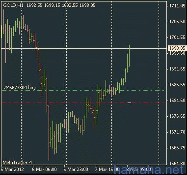 позы по форе. $sek еще можно
