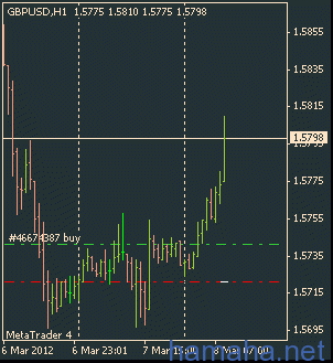 позы по форе. $sek еще можно