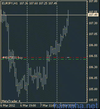позы по форе. $sek еще можно