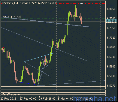 позы по форе. $sek еще можно