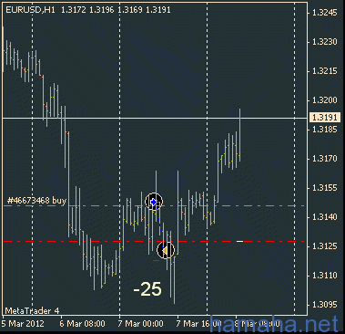 позы по форе. $sek еще можно