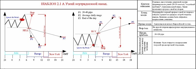 PriseAction  EURO 