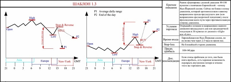 PriseAction  EURO 