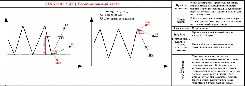 PriseAction  EURO 