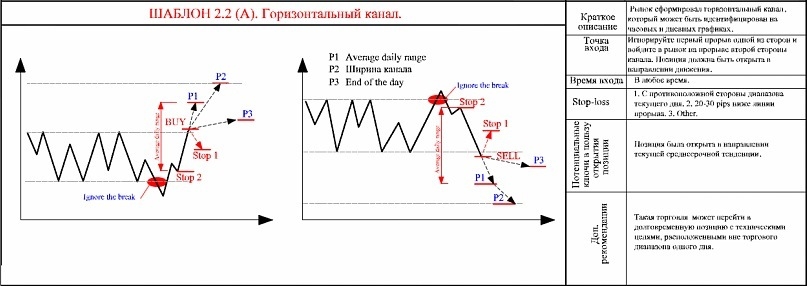 PriseAction  EURO 