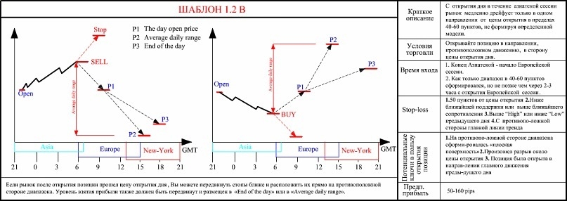 PriseAction  EURO 