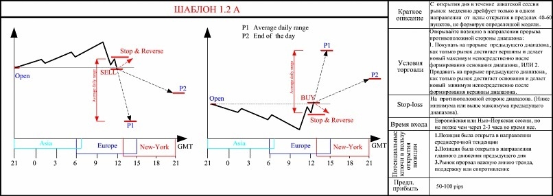 PriseAction  EURO 