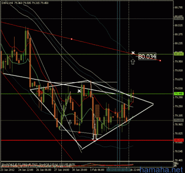 Прива всем! DX - алмаз, ромб,