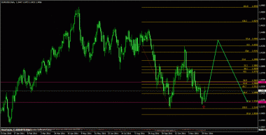 приветпоздравляю вас
