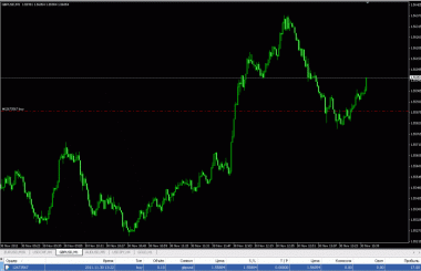 Проканало по плану
