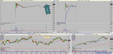 Research 13/06/2013. Сегодня на