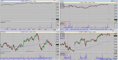 Research 19/06/2013. Сегодня на